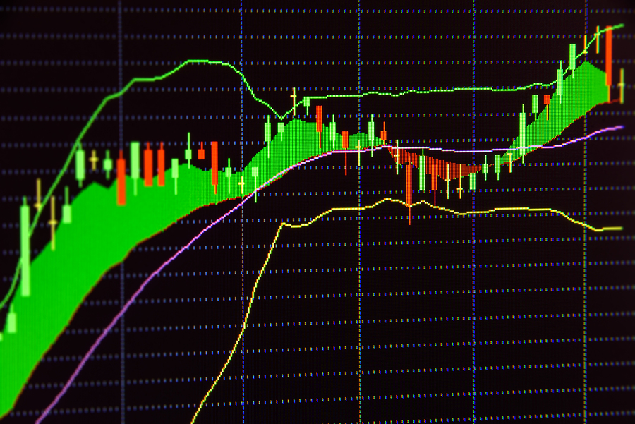 Spotify (SPOT) Outpaces Stock Market Gains: What You Should Know