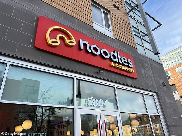 Fears grow for popular 471 location pasta chain amid closures and share price tanking