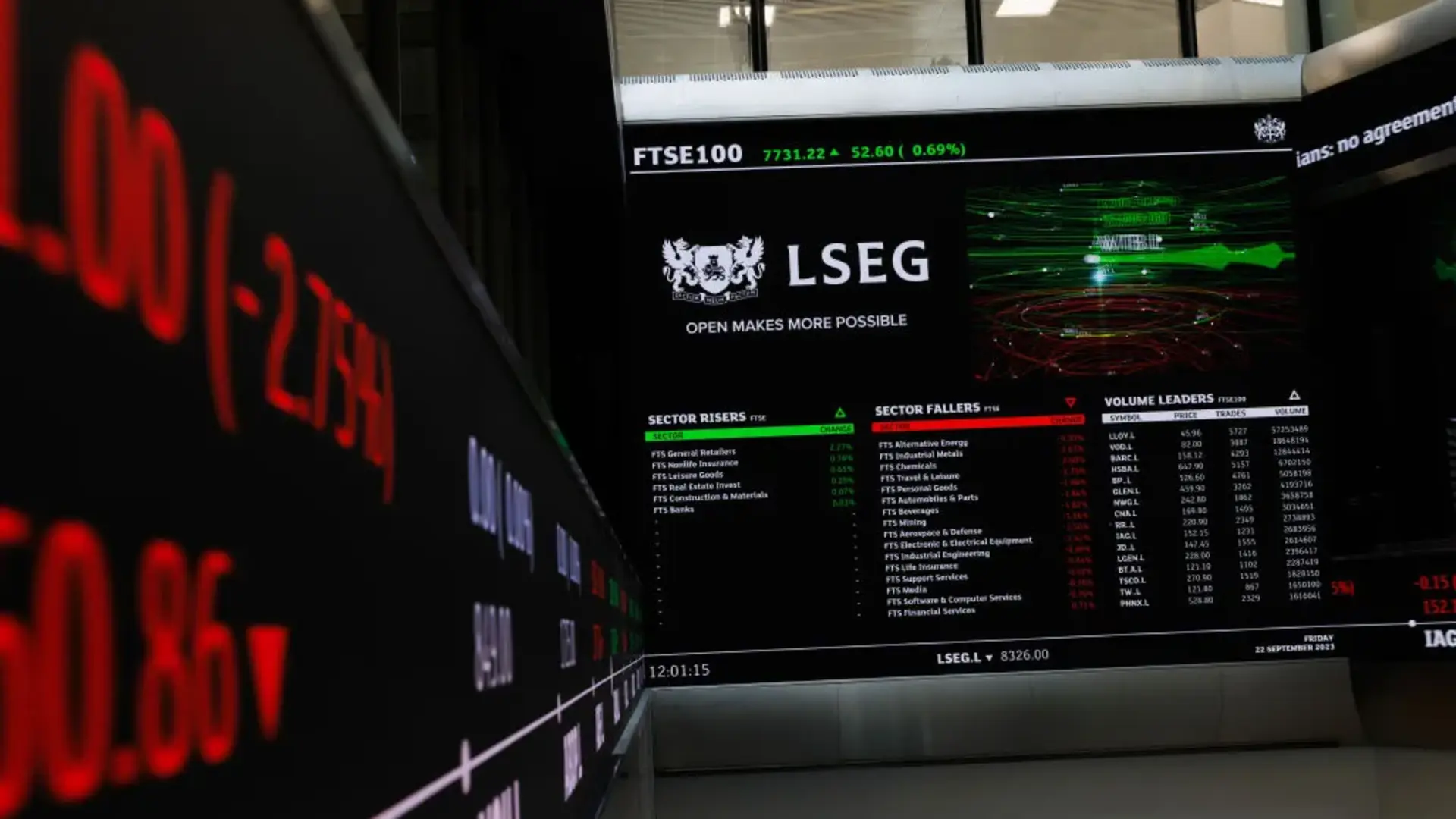 London Stock Exchange